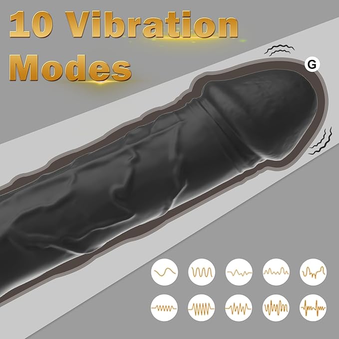 LushCurrent Multi-Function Pleasure Dildo-3