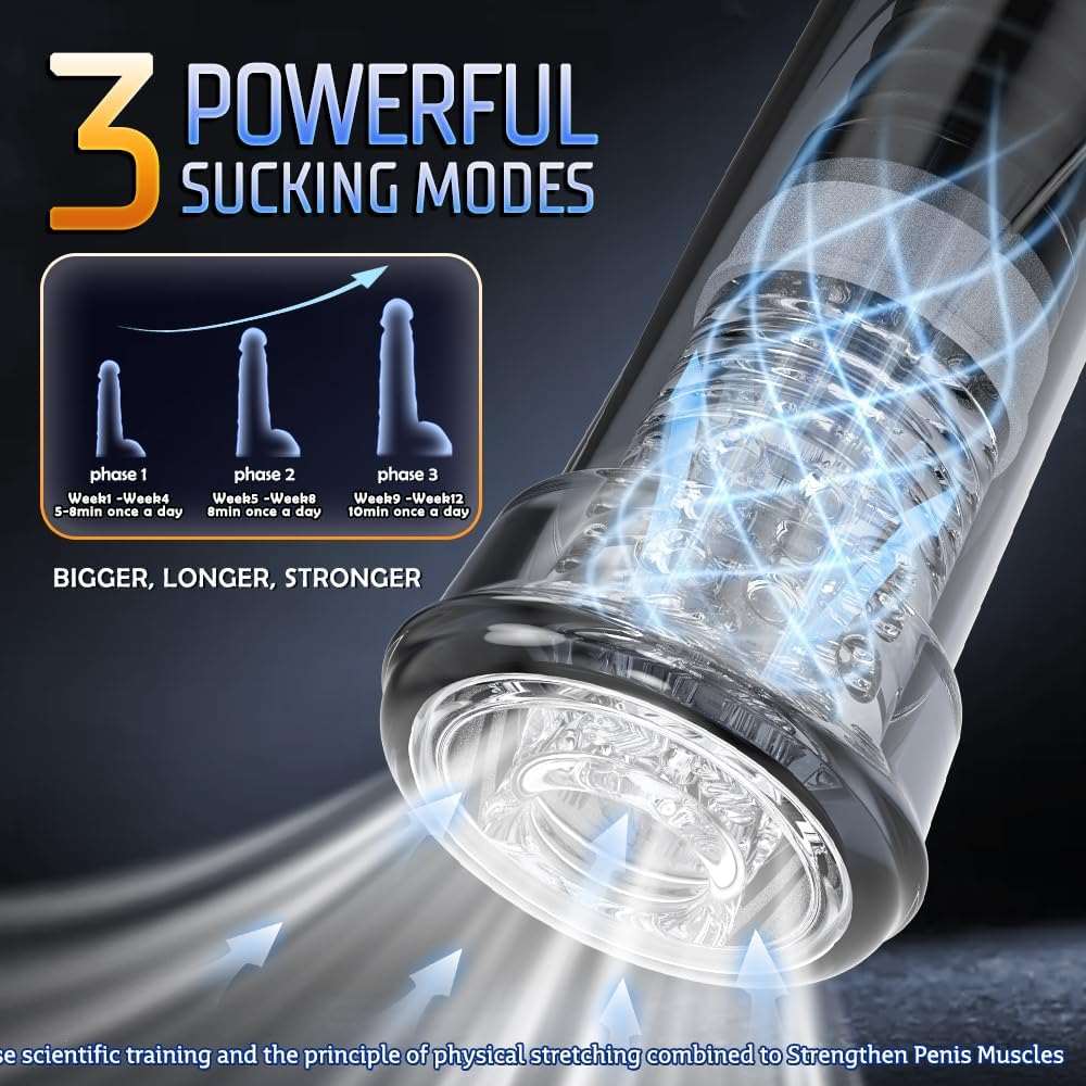 DreamVault Premium Electric Male Masturbator Penis Pump-2