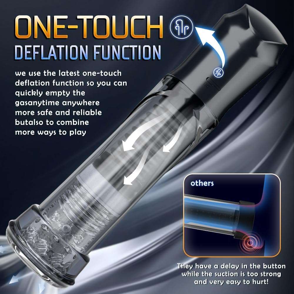 DreamVault Premium Electric Male Masturbator Penis Pump-4