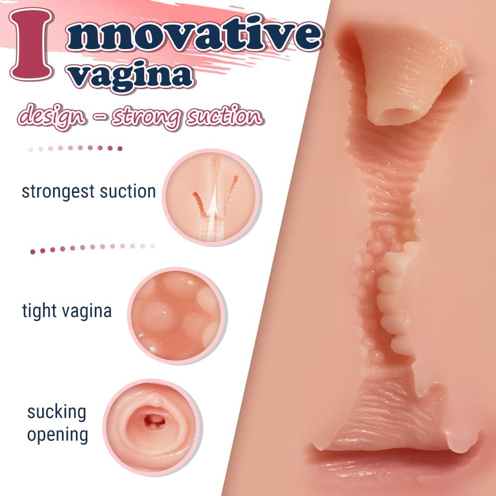 Realistic Vagina & Bubble Butt Male Masturbator-3